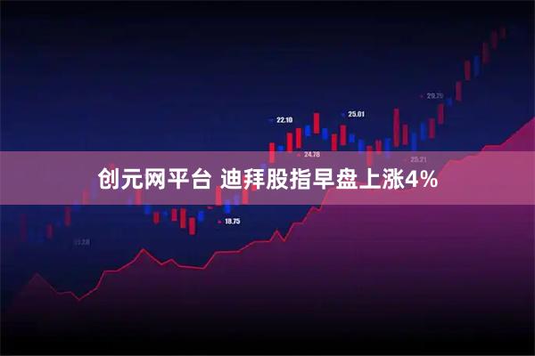 创元网平台 迪拜股指早盘上涨4%